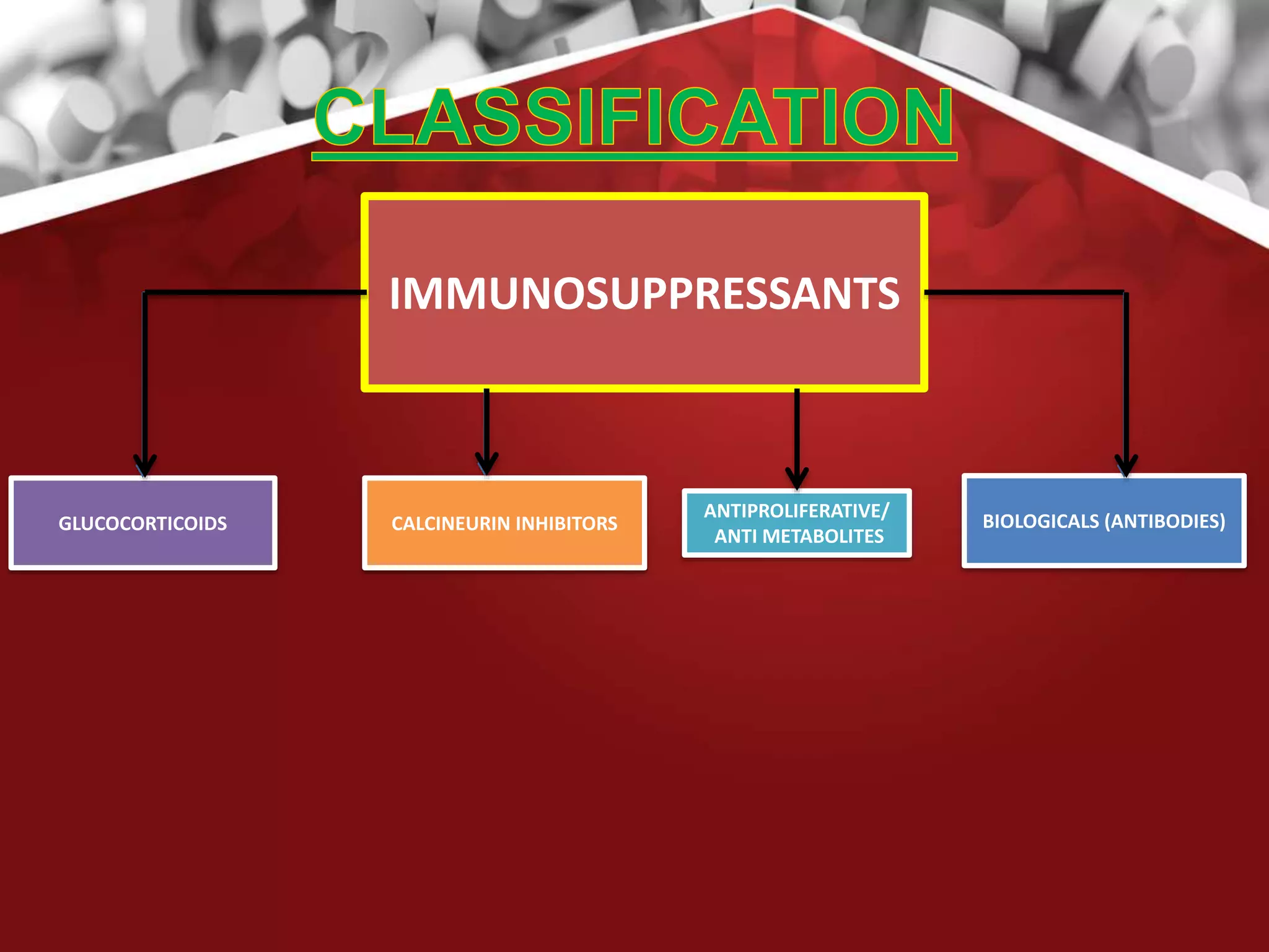 Role of immunomodulators in oral diseases | PPTX