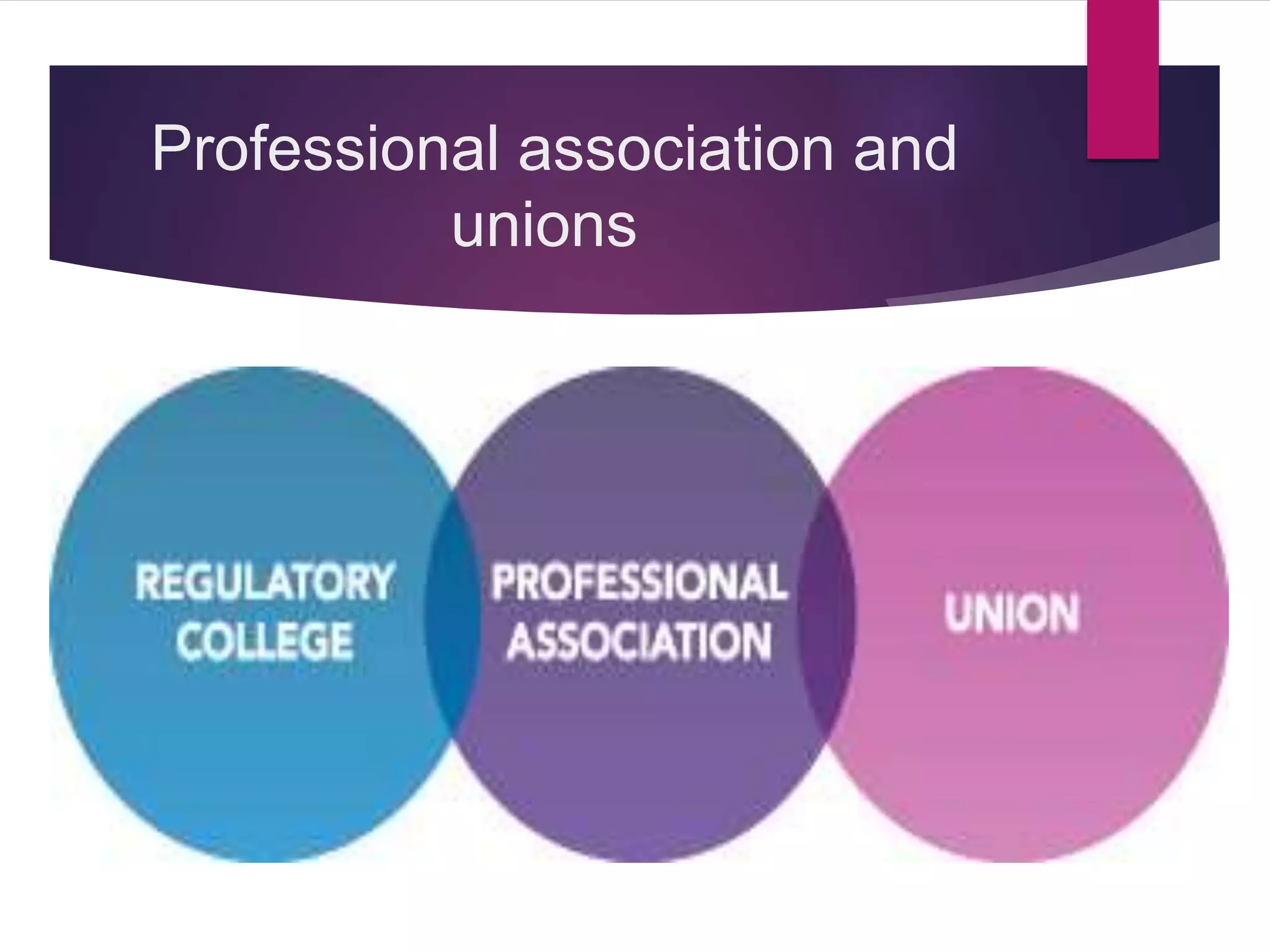 Professional association and
unions
 