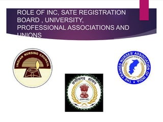 ROLE OF INC, SATE REGISTRATION
BOARD , UNIVERSITY,
PROFESSIONAL ASSOCIATIONS AND
UNIONS
 