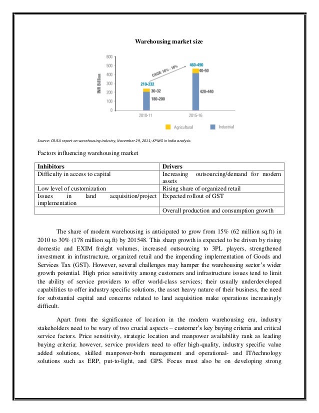 Dissertation international trade