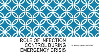 ROLE OF INFECTION
CONTROL DURING
EMERGENCY CRISIS
Dr. Moustapha Ramadan
 