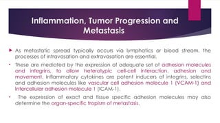 Role of inflammation in Cancer.pptxjkkkkk | PPTX