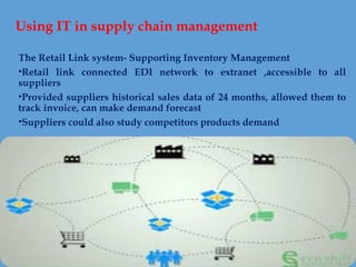 Role of information Technology in Supply Chain Manageent | PPT
