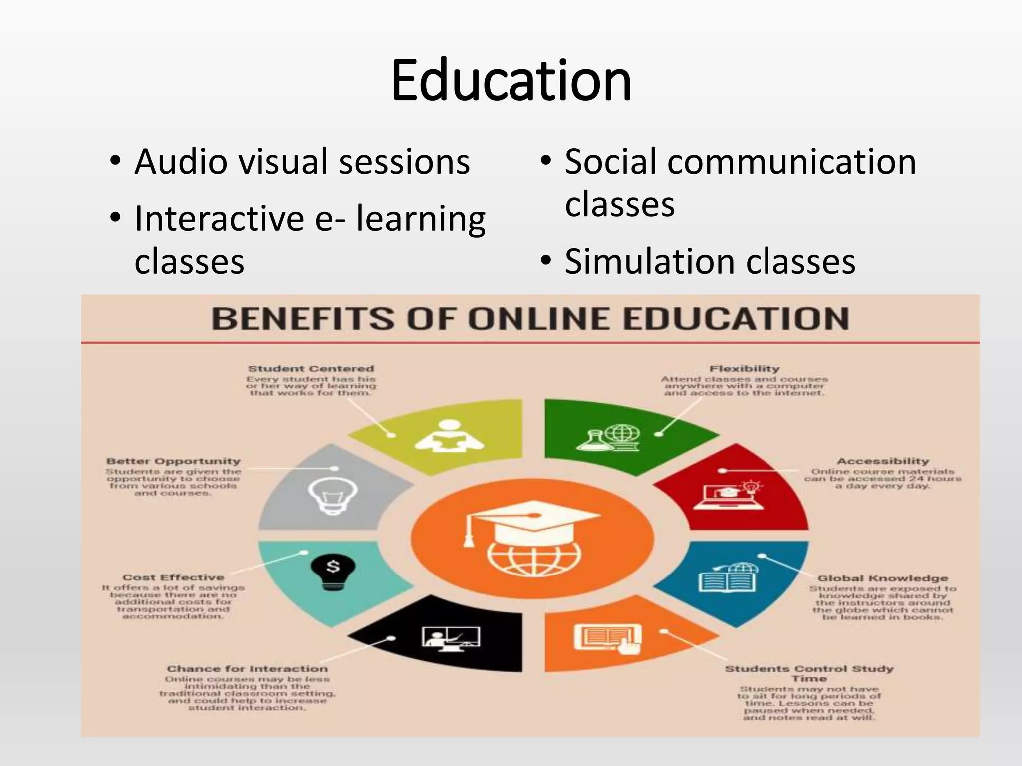 Education
• Audio visual sessions
• Interactive e- learning
classes
• Social communication
classes
• Simulation classes
 