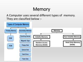 Role of information technology on health | PPT