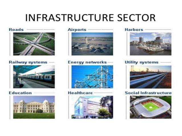 Role of infrastructure | PPTX | Rail Travel | Travel Type