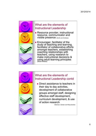 2012/03/14




What are the elements of
Instructional Leadership
    Resource provider, instructional
     resource, communicator and
     visible presence (Smith and Andrews)
    Encourager, facilitator of the
     study of teaching and learning,
     facilitator of collaborative efforts
     amongst teachers, establishing
     coaching relationships with
     teachers, using research to
     make instructional decisions &
     using adult learning principles
     (Blasé & Blasé)




What are the elements of
Instructional Leadership contd
         Direct assistance to teachers in
          their day to day activities,
          development of collaborative
          groups amongst staff, designing
          effective staff development,
          curriculum development, & use
          of action research
                       Glickman, Gordon and Ross-Gordon




                                                                  6
 