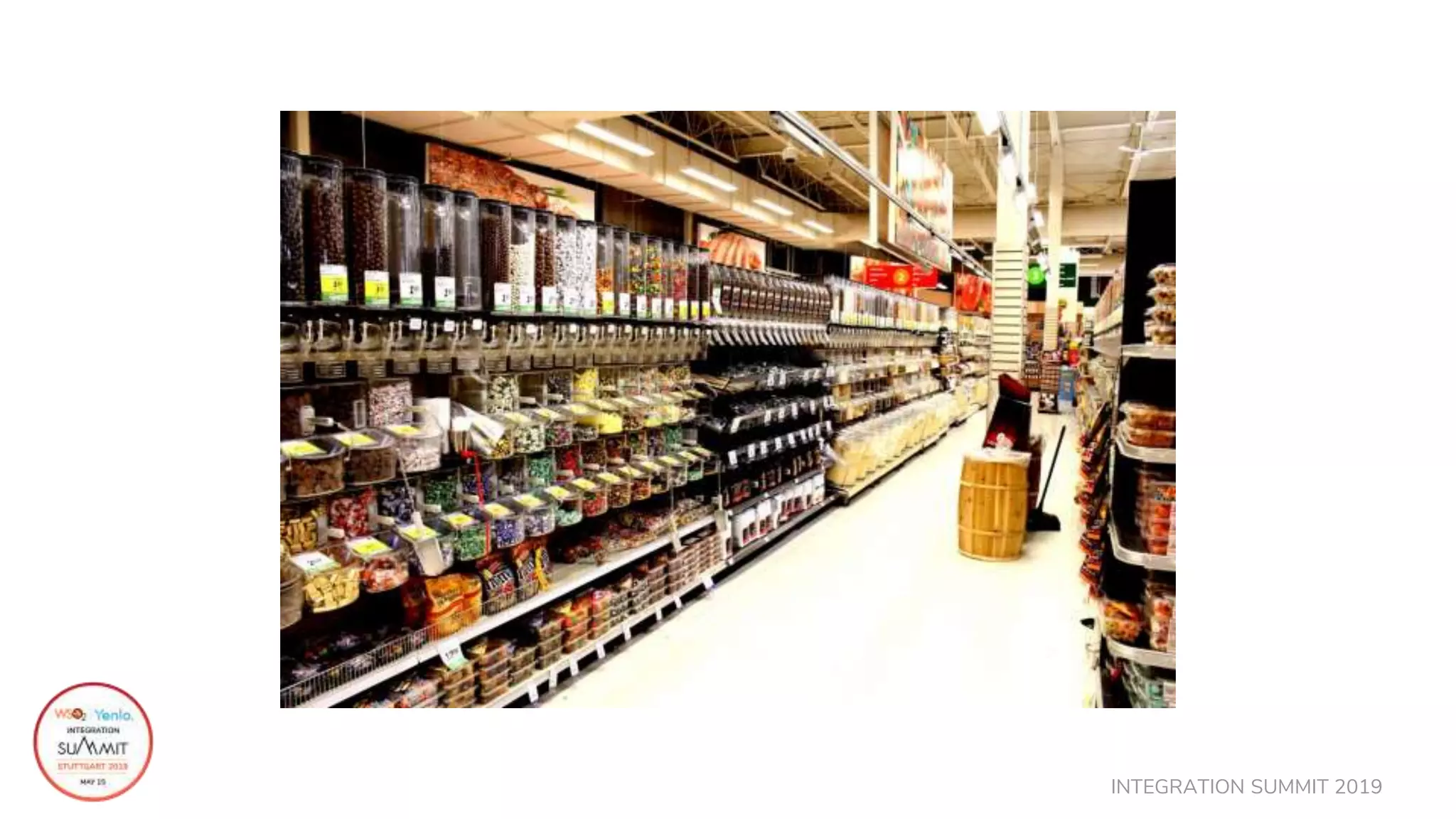 INTEGRATION SUMMIT 2019
 