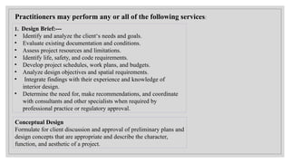 Role of Interior Designers in India.pptx
