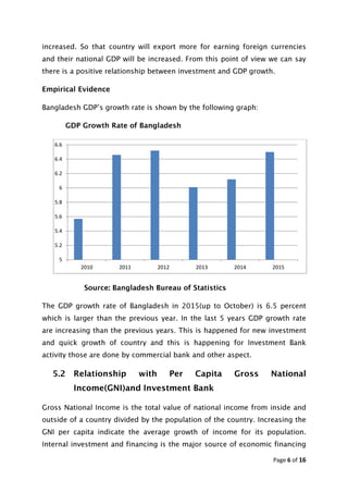 Role of investment bank in the economic development of bangladesh | PDF