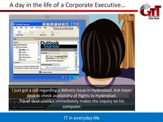 A day in the life of a Corporate Executive…




I just got a call regarding a delivery Issue in Hyderabad. Ask travel
         desk to check availability of flights to Hyderabad.
     Travel desk contact immediately makes the inquiry on his
                               computer.

                             IT in everyday life
 