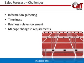 Sales Forecast – Challenges


•   Information gathering
•   Timeliness
•   Business rule enforcement
•   Manage change in requirements




                     The Role of IT
 
