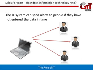 Sales Forecast – How does Information Technology help?


The IT system can send alerts to people if they have
not entered the data in time




                        The Role of IT
 