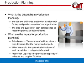 Production Planning


• What is the output from Production
  Planning?
   – The day and shift-wise production plan for each
     factory and production unit of the organization
   – The type and quantity of each part required to
     meet the production requirements
• What are the inputs for production
  planning?
   – Sales Forecast: The number of vehicles of each
     type demanded by the market each month
   – Bill of Materials: The part-wise breakdown of
     each model that is to be manufactured
   – Production Capacity: The production capacity of
     in-house and supplier factories
                             The Role of IT
 