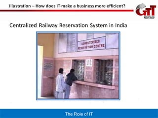 Illustration – How does IT make a business more efficient?



Centralized Railway Reservation System in India




                           The Role of IT
 