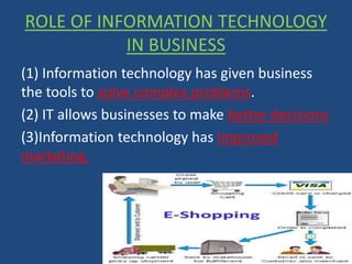 Role of it in business | PPTX