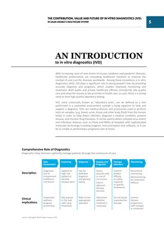 Role of In Vitro Diagnostics in Saudi Arabia | PDF