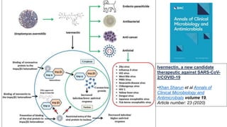 Ivermectin, a new candidate
therapeutic against SARS-CoV-
2/COVID-19
•Khan Sharun et al Annals of
Clinical Microbiology and
Antimicrobials volume 19,
Article number: 23 (2020)
 