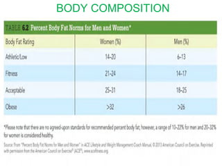 Role of kinanthropometry in sports .pdf. | PDF | Bodybuilding | Sports