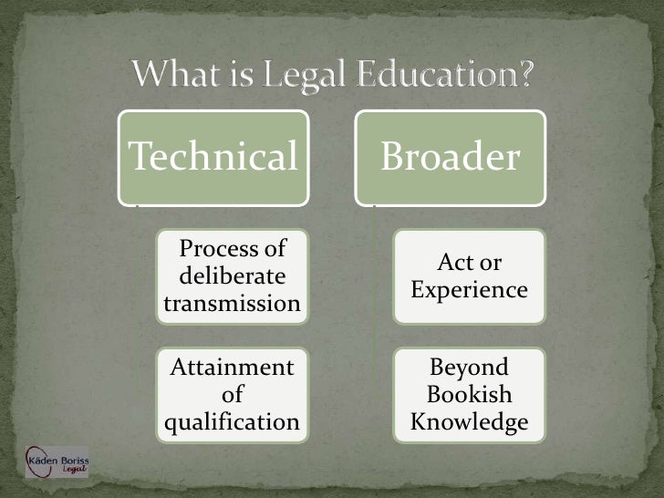 laws the roles and functions in The role of courts in government executive branch departments execute and enforce the laws no branch may perform functions reserved for the other branches. laws the roles and functions in The role of courts in government executive branch departments execute and enforce the laws no branch may perform functions reserved for the other branches.