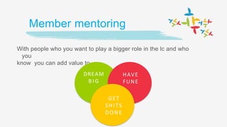 Member mentoring
With people who you want to play a bigger role in the lc and who
you
know you can add value to .
DREAM
B I G
GET
SHITS
DONE
HAVE
FUNE
 