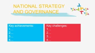NATIONAL STRATEGY
AND GOVERNANCE
Key achievements:
1…
2…
3…
4…
Key challenges:
1…
2…
3…
4…
 