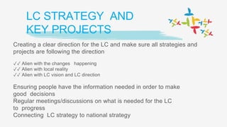 LC STRATEGY AND
KEY PROJECTS
Creating a clear direction for the LC and make sure all strategies and
projects are following the direction
✓✓ Alien with the changes happening
✓✓ Alien with local reality
✓✓ Alien with LC vision and LC direction
Ensuring people have the information needed in order to make
good decisions
Regular meetings/discussions on what is needed for the LC
to progress
Connecting LC strategy to national strategy
 