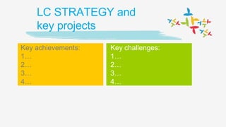 LC STRATEGY and
key projects
Key achievements:
1…
2…
3…
4…
Key challenges:
1…
2…
3…
4…
 