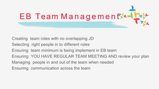 EB Team M a n a g e m e n t
Creating team roles with no overlapping JD
Selecting right people in to different roles
Ensuring team minimum is being implement in EB team
Ensuring YOU HAVE REGULAR TEAM MEETING AND review your plan
Managing people in and out of the team when needed
Ensuring communication across the team
 