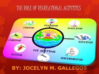 BY: JOCELYN M. GALLEGOS
THE ROLE OF RECREATIONAL ACTIVITIES
 