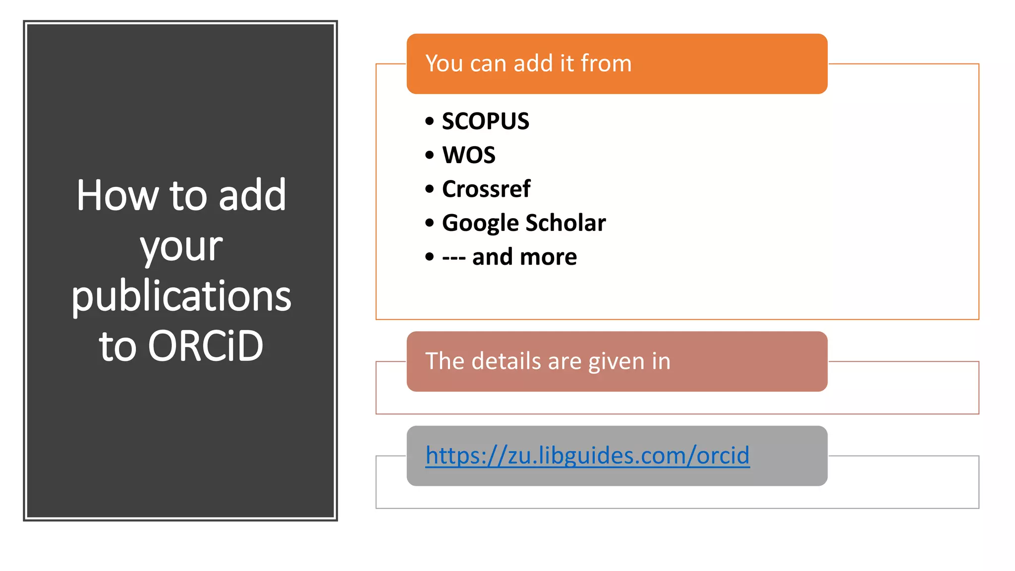 How to add
your
publications
to ORCiD
• SCOPUS
• WOS
• Crossref
• Google Scholar
• --- and more
You can add it from
The details are given in
https://zu.libguides.com/orcid
 