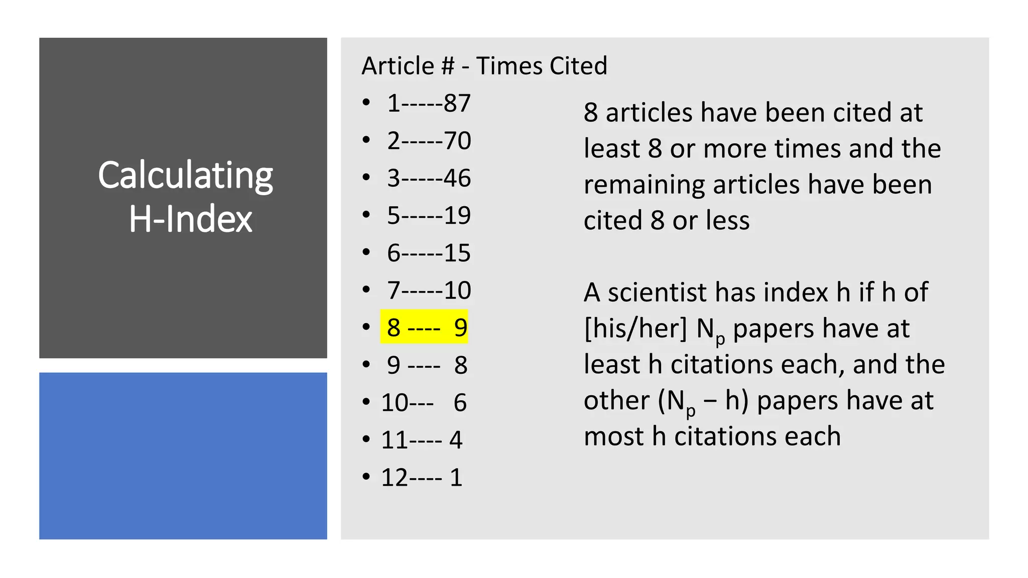 Calculating
H-Index
Article # - Times Cited
• 1-----87
• 2-----70
• 3-----46
• 5-----19
• 6-----15
• 7-----10
• 8 ---- 9
• 9 ---- 8
• 10--- 6
• 11---- 4
• 12---- 1
8 articles have been cited at
least 8 or more times and the
remaining articles have been
cited 8 or less
A scientist has index h if h of
[his/her] Np papers have at
least h citations each, and the
other (Np − h) papers have at
most h citations each
 