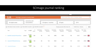 SCImago journal ranking
 