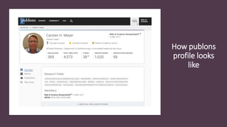 How publons
profile looks
like
 