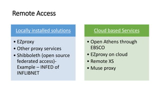 Remote Access
Locally installed solutions
• EZproxy
• Other proxy services
• Shibboleth (open source
federated access)-
Example – INFED of
INFLIBNET
Cloud based Services
• Open Athens through
EBSCO
• EZproxy on cloud
• Remote XS
• Muse proxy
 