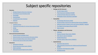 Subject specific repositories
• Chemistry
• Biological Magnetic Resonance Data Bank
• Cambridge Structural Database (CSD)
• ChemSpider
• ChemSynthesis
• Crystallography Open Database
• PubChem
• Computer Science
• CodePlex Archive:.
• Cooperative Association for Internet Data Analysis (CAIDA
• GitHub
• Launchpad:
• SourceForge
• Earth and Environmental Science
• Climate Change Knowlegde Portal:
• National Centers for Environmental Information (NCEI)
• National Ecological Observatory Network (NEON)
• National Snow and Ice Data Center (NSIDC)
• Geoscience
• Geospatial at Data.gov
• Marine Geoscience Data System (MGDS)
• NASA's Earthdata
• National Geospatial Digital Archive (NGDA)
• Biology and Life SciencesT
• he Cell Image Library
• Plant Expression Database (PLEXdb
• Universal Protein Resource (UniProt
• Worldwide Protein Data Bank (wwPDB):.
• Humanities
• Archaeology Data Service (ADS):
• ACultural Policy and the Arts National Data Archive (CPANDA)
• National Archive of Data on Arts and Culture (NADAC): TextGrid
• the Digital Archaeological Record (tDAR)
• Open Context
• Physics, Astrophysics and Astronomy
• HEPData:.
• National Nuclear Data Center (NNDC)
• NIST Atomic Spectra Database
• NoMaD Repository
• UK Solar System Data Centre (UKSSDC):
• Social Sciences
• Australian Data Archive
• Inter-university Consortium for Political and Social Research
(ICPSR):
• Qualitative Data Repository (QDR)
• UK Data Archive
 