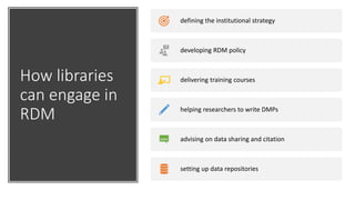 How libraries
can engage in
RDM
defining the institutional strategy
developing RDM policy
delivering training courses
helping researchers to write DMPs
advising on data sharing and citation
setting up data repositories
 