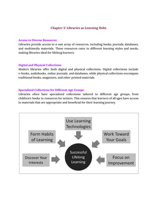 Learning Resources Library Examples Topics Role of Library in Lifelong Learning.pdf