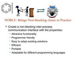 NOBLE: Brings Non-blocking closer to Practice


Create a non-blocking inter-process
communication interface with the properties:
 Attractive

functionality
 Programmer friendly
 Easy to adapt existing solutions
 Efficient
 Portable
 Adaptable for different programming languages

 
