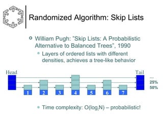 Randomized Algorithm: Skip Lists


William Pugh: ”Skip Lists: A Probabilistic
Alternative to Balanced Trees”, 1990
 Layers

of ordered lists with different
densities, achieves a tree-like behavior

Head

Tail

1

2
 Time

3

4

5

6

7

complexity: O(log2N) – probabilistic!

…
25%
50%

 