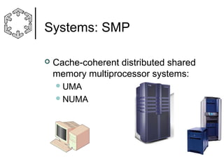 Systems: SMP


Cache-coherent distributed shared
memory multiprocessor systems:
 UMA
 NUMA

 