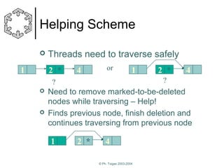 Helping Scheme


Threads need to traverse safely
2 *

1

4

or

1



4

?

?


2 *

Need to remove marked-to-be-deleted
nodes while traversing – Help!
Finds previous node, finish deletion and
continues traversing from previous node

1

2 *

4
© Ph. Tsigas 2003-2004

 