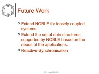 Future Work
Extend NOBLE for loosely coupled
systems.
 Extend the set of data structures
supported by NOBLE based on the
needs of the applications.
 Reactive-Synchronisation


© Ph. Tsigas 2003-2004

 