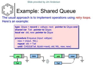 Slide provided by Jim Anderson

Example: Shared Queue
The usual approach is to implement operations using retry loops.
Here’s an example:
type Qtype = record v: valtype; next: pointer to Qtype end
type Qtype = record v: valtype; next: pointer to Qtype end
shared var Tail: pointer to Qtype;
shared var Tail: pointer to Qtype;
local var old, new: pointer to Qtype
local var old, new: pointer to Qtype
procedure Enqueue (input: valtype)
procedure Enqueue (input: valtype)
new := (input, NIL);
new := (input, NIL);
repeat old := Tail
repeat old := Tail
until CAS2(&Tail, &(old->next), old, NIL, new, new)
until CAS2(&Tail, &(old->next), old, NIL, new, new)

old
Tail

new

old
Tail

new

 