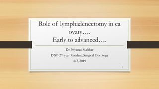 Role of lymphadenectomy in ca
ovary….
Early to advanced….
Dr Priyanka Malekar
DNB 2nd year Resident, Surgical Oncology
4/3/2019
1
 