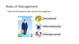 Management Informational Roles Role of management part 1 | PPTX