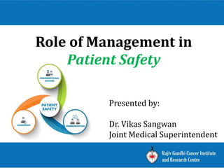 Presented by:
Dr. Vikas Sangwan
Joint Medical Superintendent
Role of Management in
Patient Safety
 