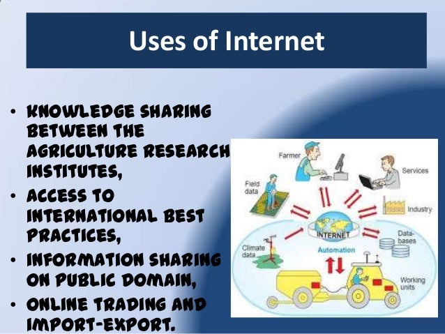 role of internet What role does the internet play in the marketing what role does the internet (nd) what role does the internet play in the marketing & sale of products. role of internet What role does the internet play in the marketing what role does the internet (nd) what role does the internet play in the marketing & sale of products.