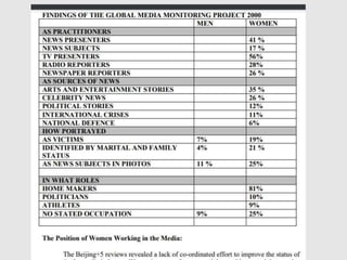 Role of media in Propagation of Gender Equality in School and Society ...