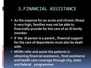 Role Of Medical Social Worker In Hospital